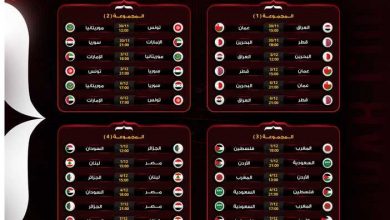 جدول مواعيد مباريات كأس العرب قطر