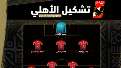 تشكيل الأهلي