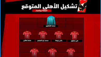 تشكيلة مباراة الأهلي وبيراميدز